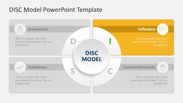 DISC Model Slide for Influence