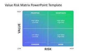 Editable Value Risk Matrix Template
