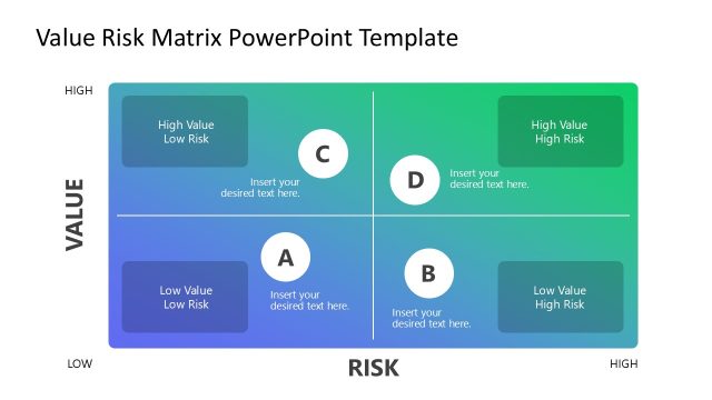 Editable Value Risk Matrix Slide Template