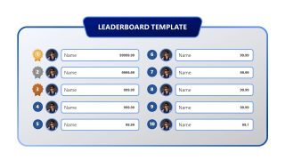 10-Person Leaderboard Template for Presentation 