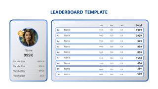 10-Person Leaderboard PPT Template Slide 