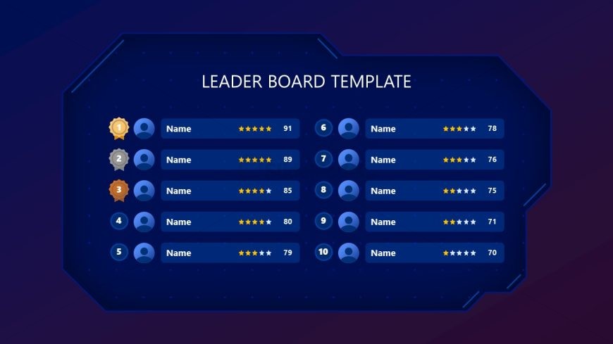 10-Person Leaderboard Slide Template