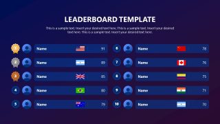 Editable 10-Person Leaderboard Template