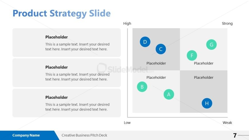 PPT Strategy Slide with Priority Matrix Presentation