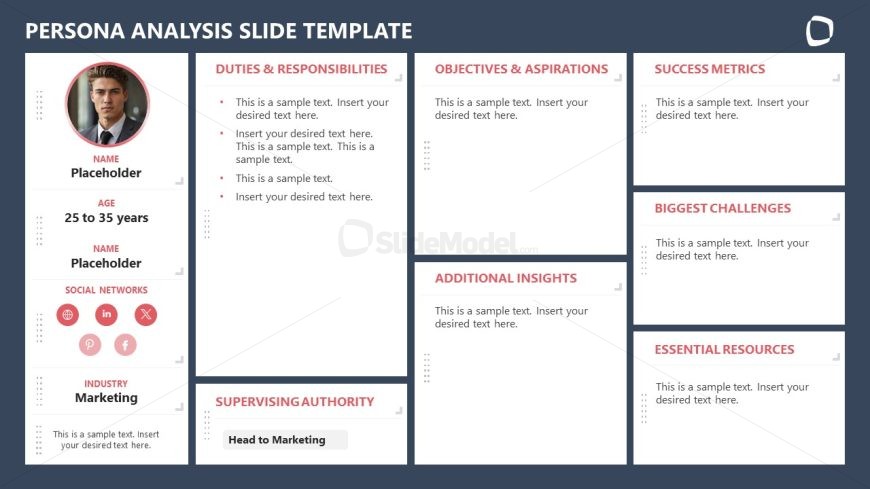 Editable Persona Analysis PowerPoint Slide