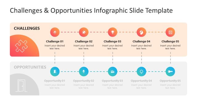Editable Challenges & Opportunities PPT Template