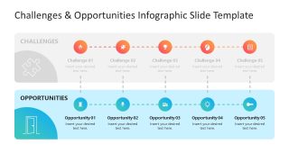 Challenges & Opportunities Slide Template