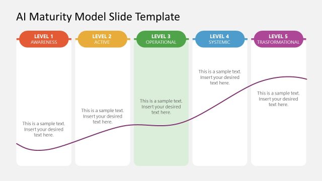 Level 3 PPT Slide – AI Maturity Model Template
