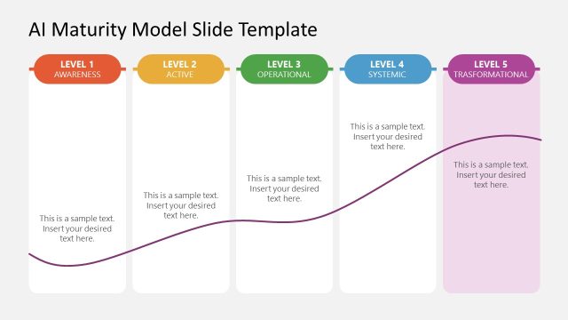 Level 5 Slide for Presentation – AI Maturity Model Template