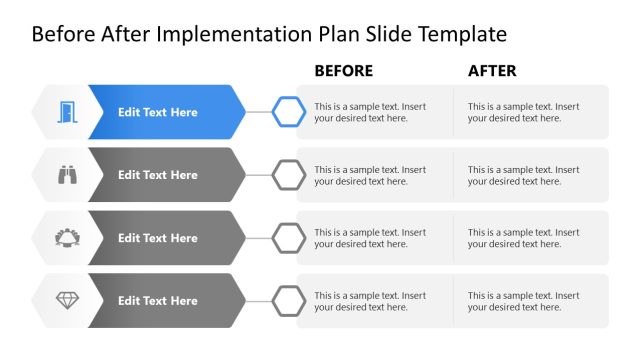 Before After Implementation Plan Template with Infographics - SlideModel