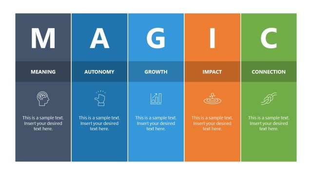MAGIC Model PowerPoint Template