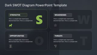 Dark SWOT Analysis Presentation Template  