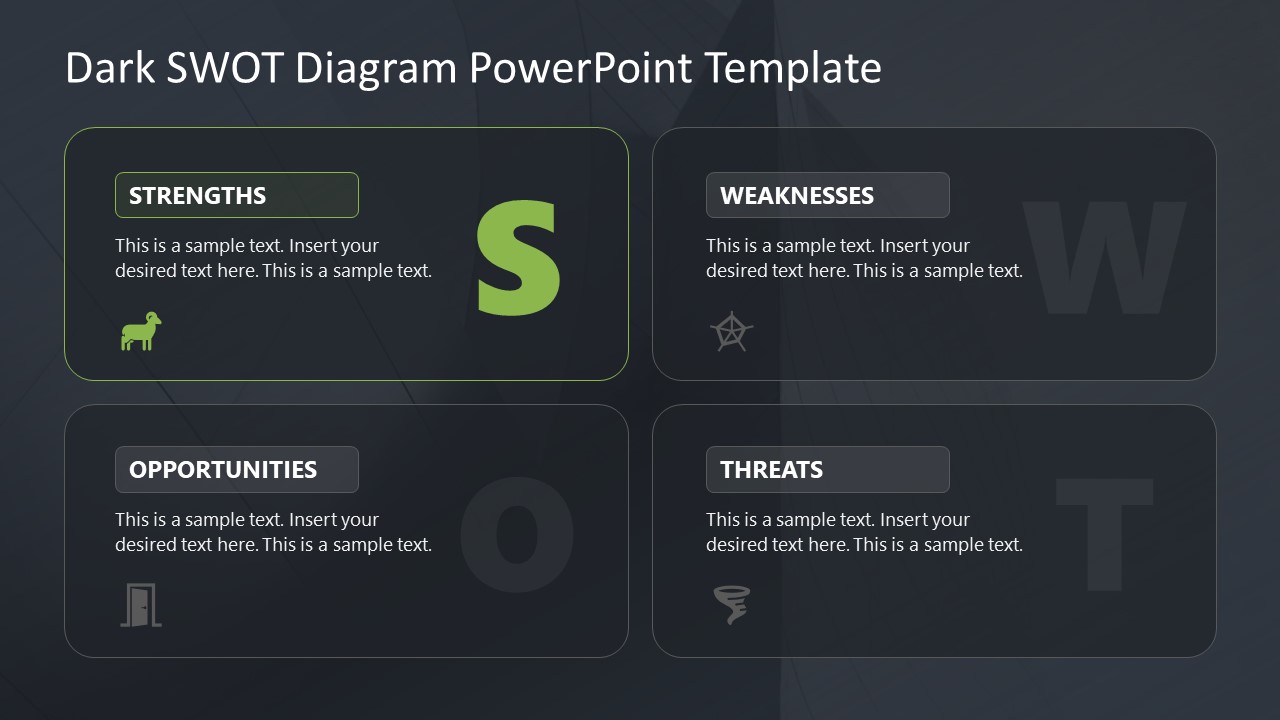 Dark SWOT Analysis Presentation Template  