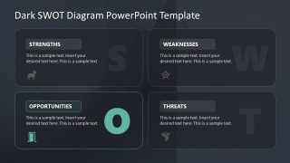 Slide for Opportunities - Dark SWOT Analysis PPT Template  