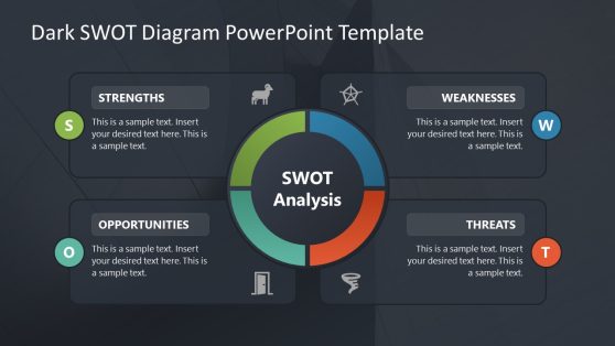 Creative Dark SWOT Analysis PowerPoint Template
