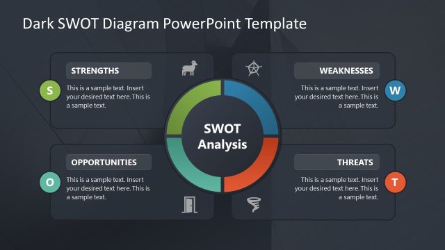 Creative Dark SWOT Analysis PowerPoint Template