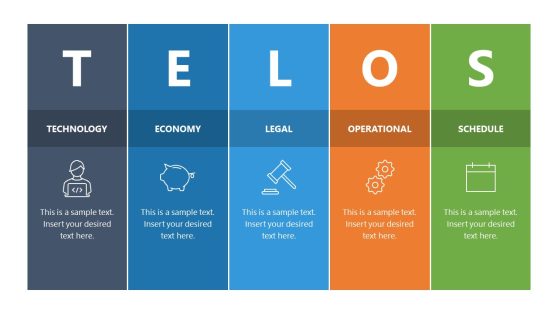 Editable TELOS Model PPT Template