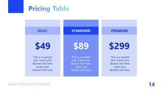Slide with Three Columns - Gamma Business Presentation Template 