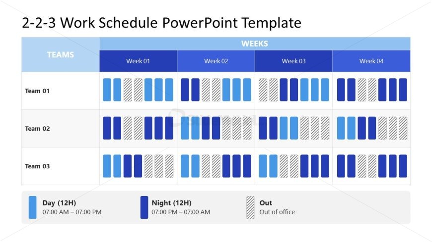 Editable 2-2-3 Work Schedule PPT Template