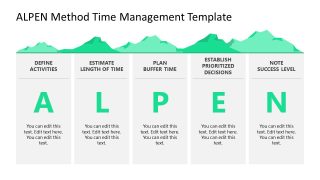 ALPEN Method Time Management Presentation Template