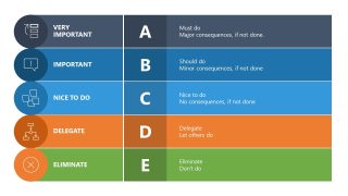Customizable ABCDE Productivity Model Template