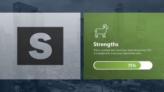 SWOT Analysis Presentation Template - Strengths Focus Slide
