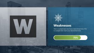 Weaknesses Slide Template for SWOT Analysis 