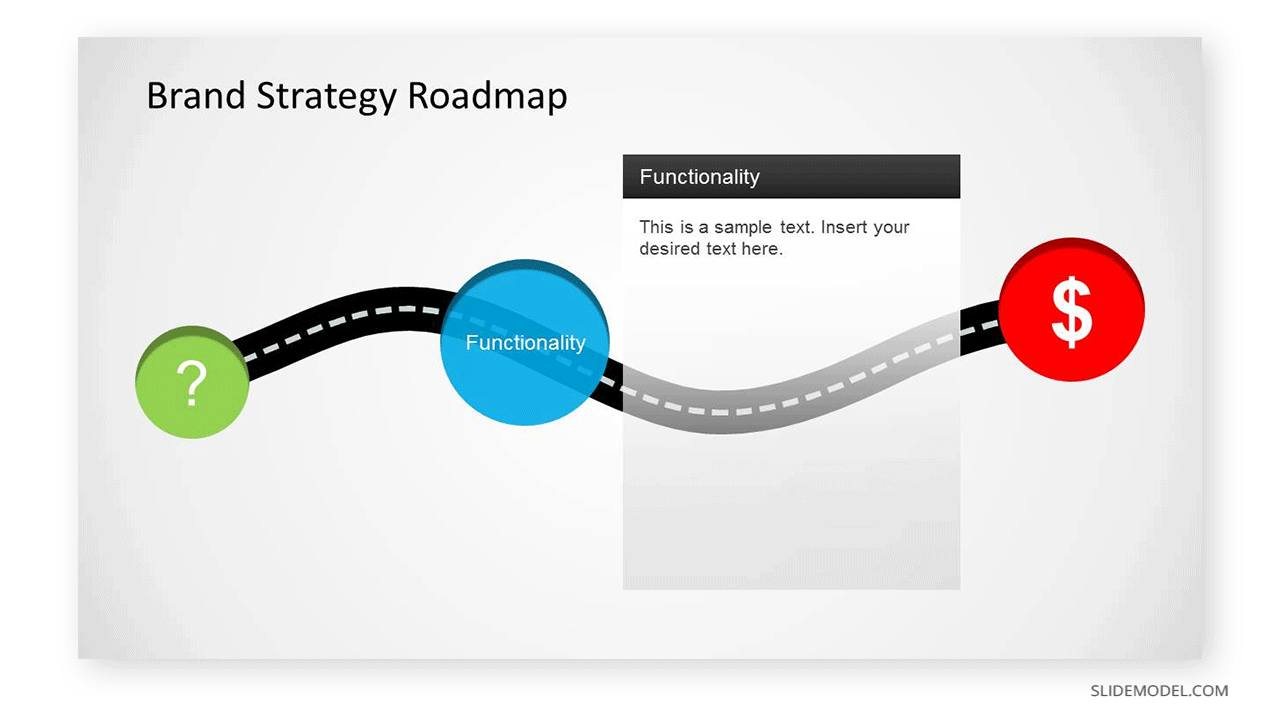 Brand Strategy Roadmap Template for PowerPoint