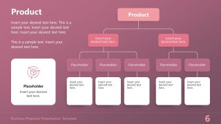 Business Proposal PowerPoint Slide 