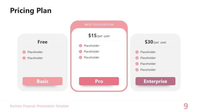 Pricing Plan Slide with Multiple Columns – Business Proposal PPT Template