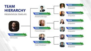 Team Hierarchy Slide Template