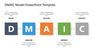 Editable DMAIC Model PowerPoint Template