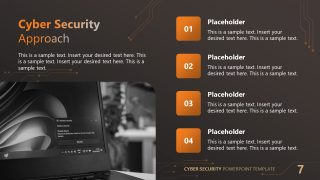 Cyber Security Presentation Slide 