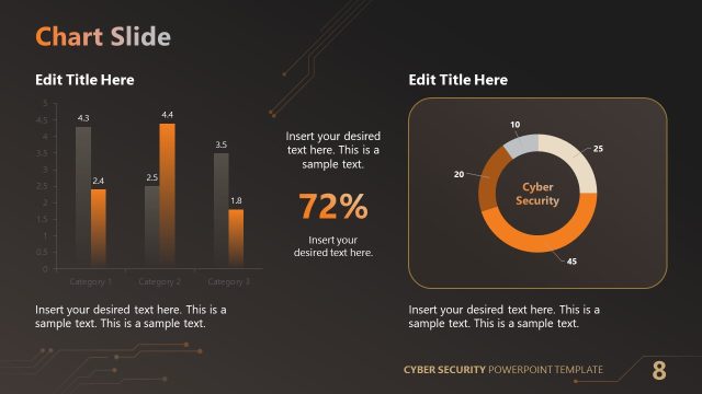 Data Visualizations Slide – Cyber Security Template