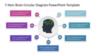 Customizable 7-Item Brain Circular Diagram Template