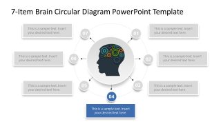 Editable 7-Item Brain Circular Diagram Slide 