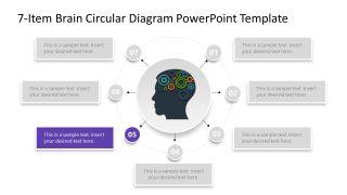 7-Item Brain Circular Diagram PPT Layout