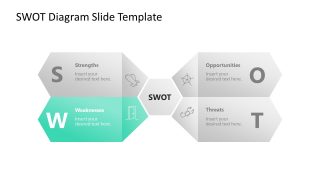 Slide for Weaknesses - SWOT Diagram Template