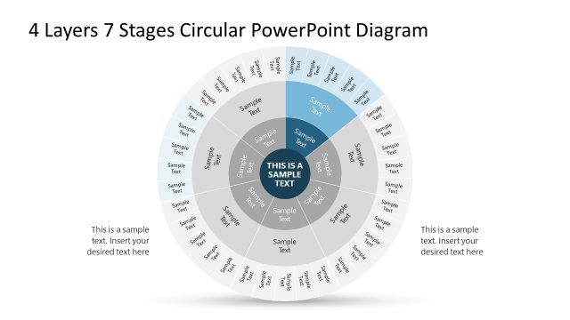 Stage 2 Slide – 4 Layers 7 Stages Circular Diagram PPT Template