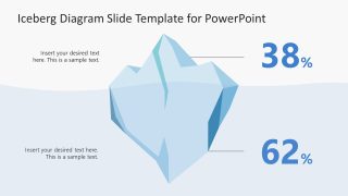 Customizable Iceberg Diagram Slide Template 