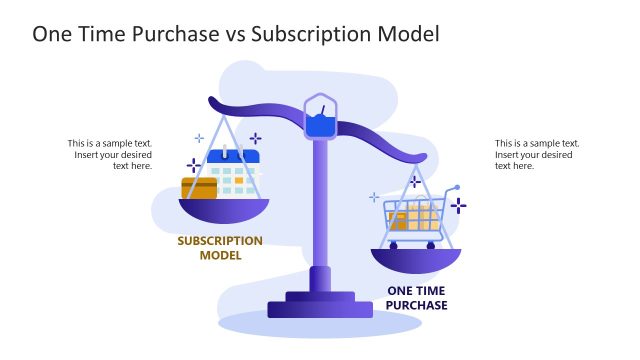 One Time Purchase vs Subscription Model Presentation Diagram