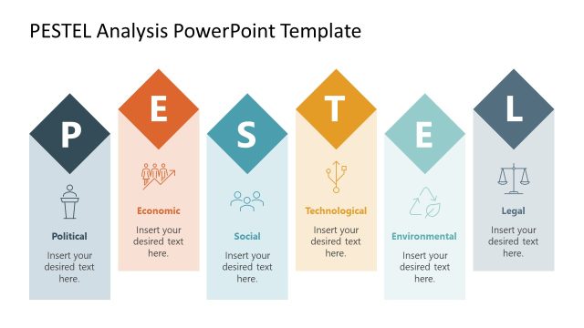 PESTEL Analysis PowerPoint Template