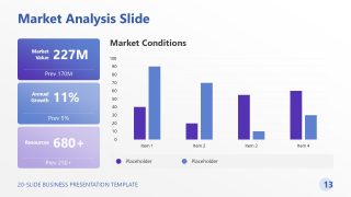 Customizable 20-slide Business PPT Template