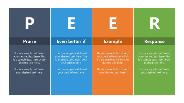 Customizable PEER Feedback Model PPT Template