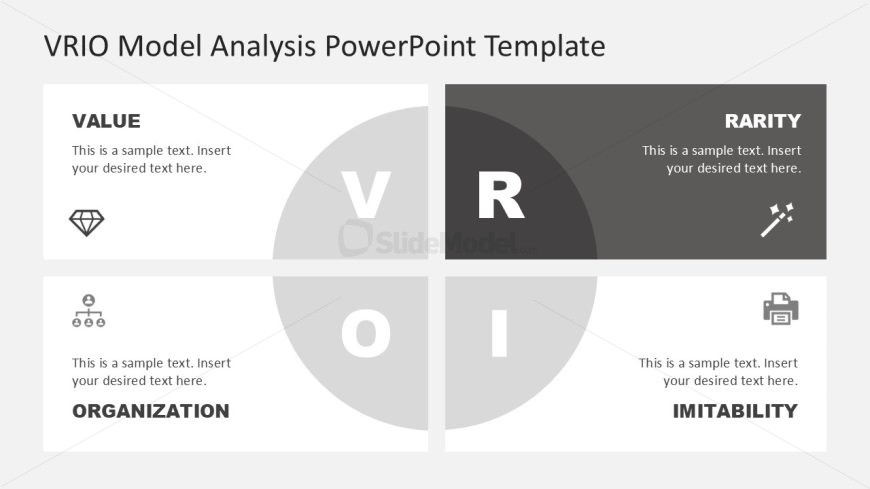 VRIO Model Analysis Slide Template showcasing Value, Rarity, Inimitability, and Organization in a structured layout with icons.