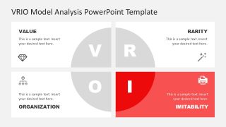 VRIO Model Analysis template with four sections: Value, Rarity, Organization, and Imitability, designed for strategic business presentations.