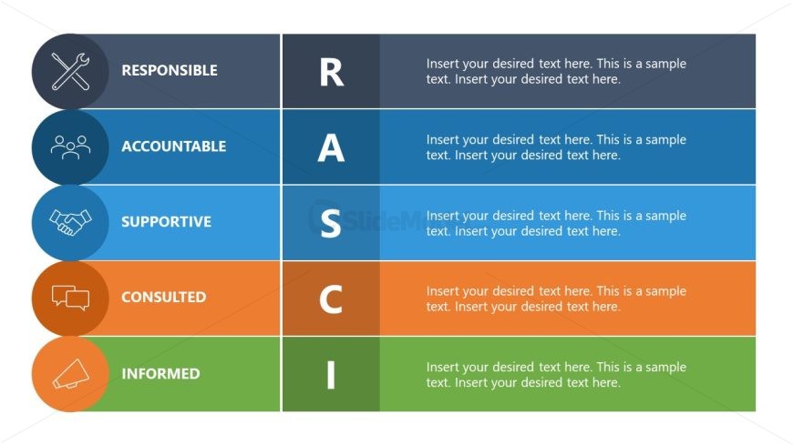 RASCI RACI Template for Presentation
