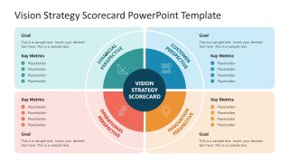 Vision Strategy Scorecard Presentation Template