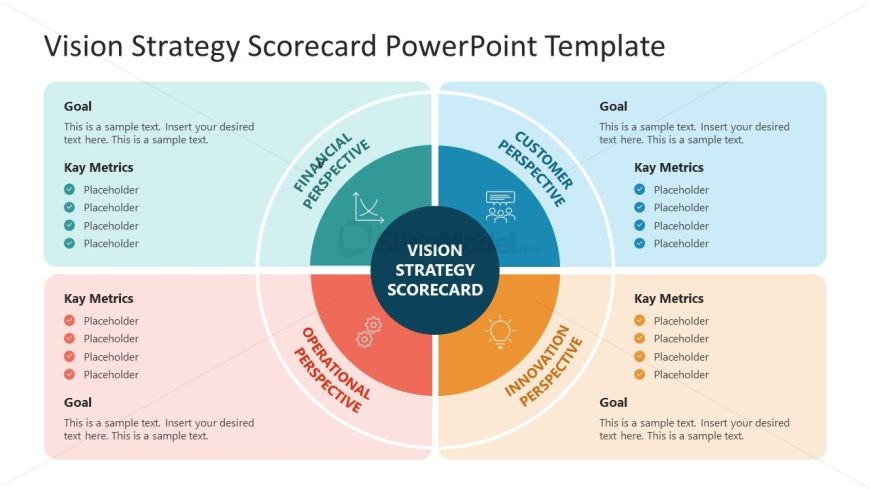 Vision Strategy Scorecard Presentation Template