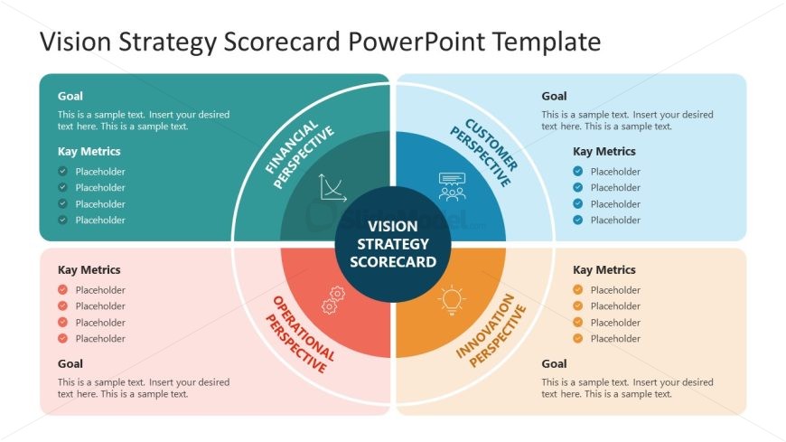 Vision Strategy Scorecard PowerPoint Slide